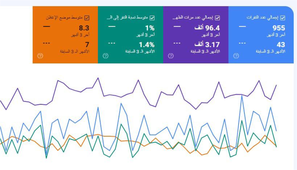 منصة درب